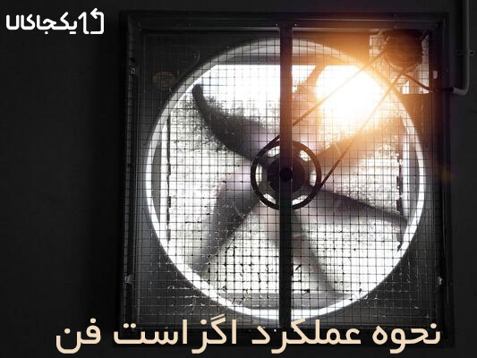 نحوه عملکرد اگزاست فن در تهویه مطبوع 7 نحوه عملکرد اگزاست فن