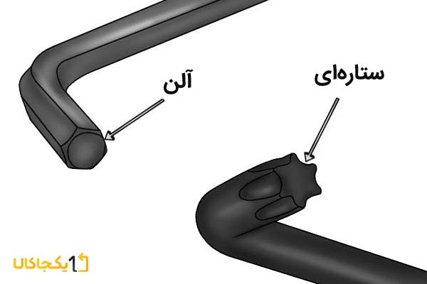 تفاوت آچار آلن با آچار ستاره ای در چیست؟ 4 تفاوت آچار آلن با آچار ستاره ای