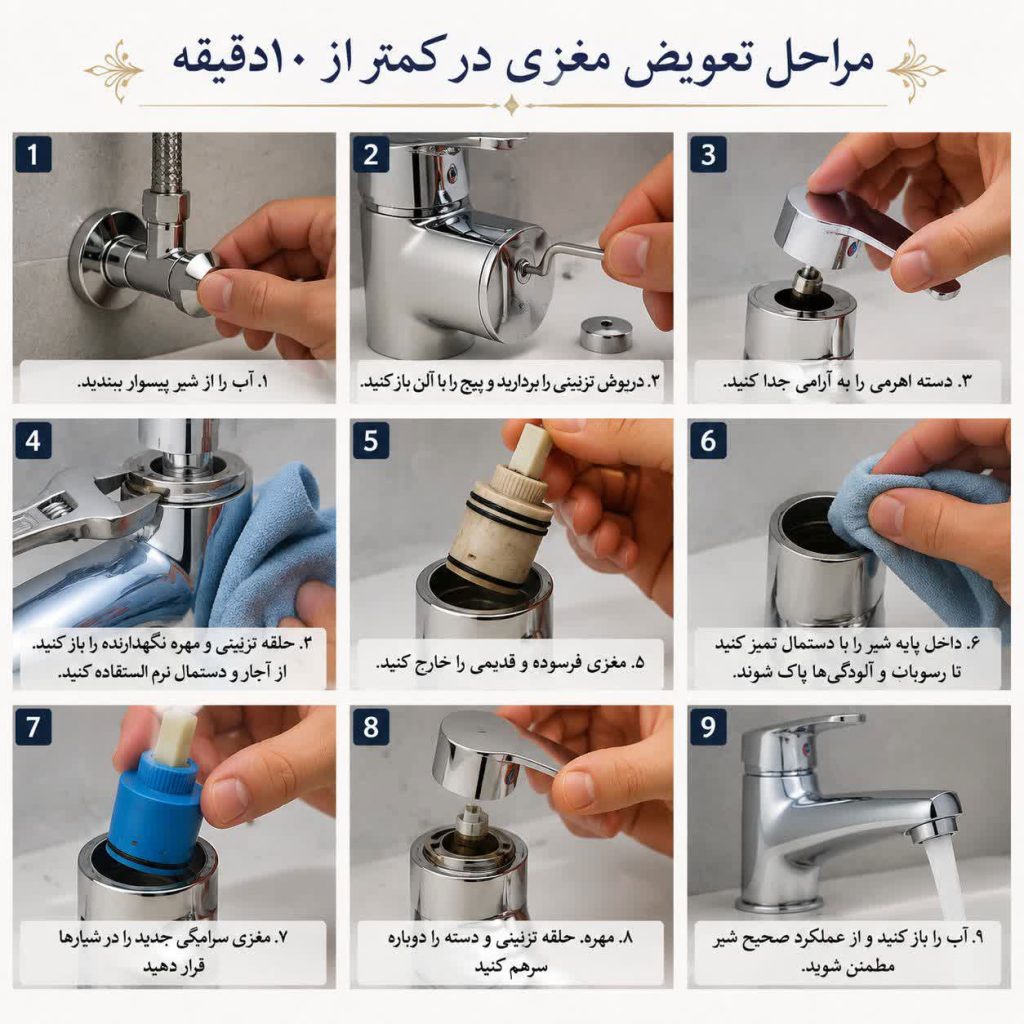 علائم خرابی کارتریج شیر اهرمی 11 مراحل اصولی تعویض مغزی در کمتر از 10 دقیقه