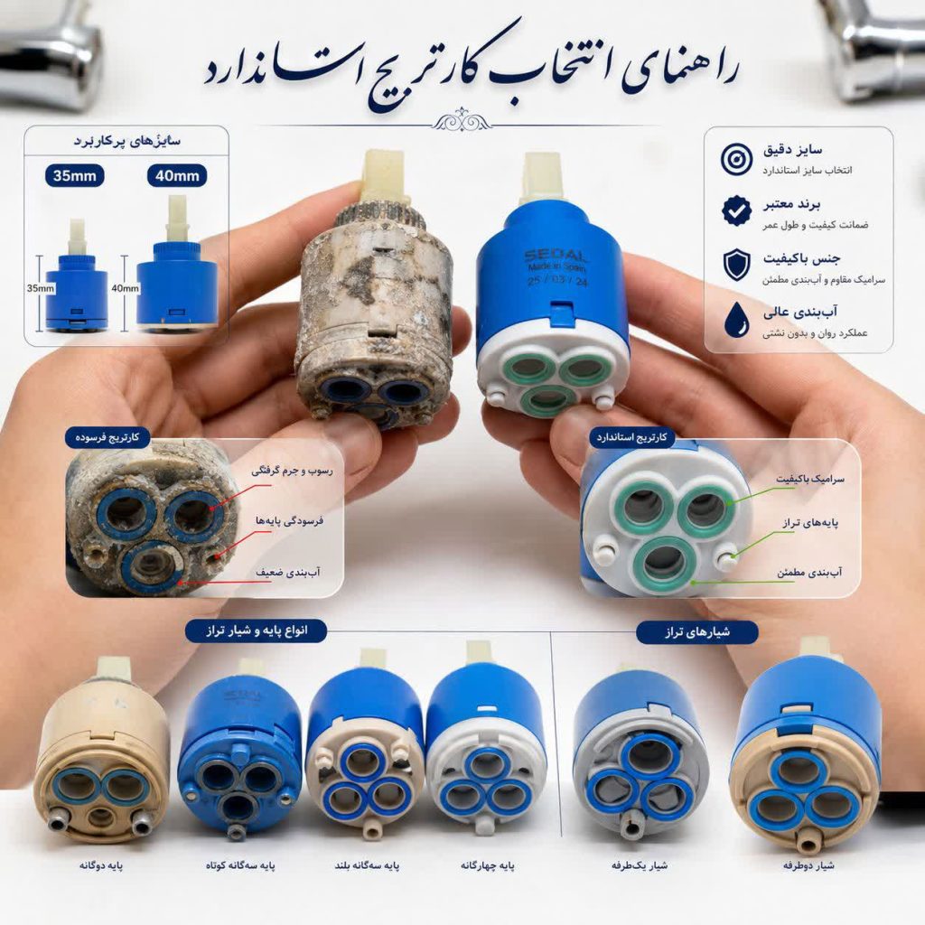 علائم خرابی کارتریج شیر اهرمی 12 استفاده از فیلترهای تصفیه آب