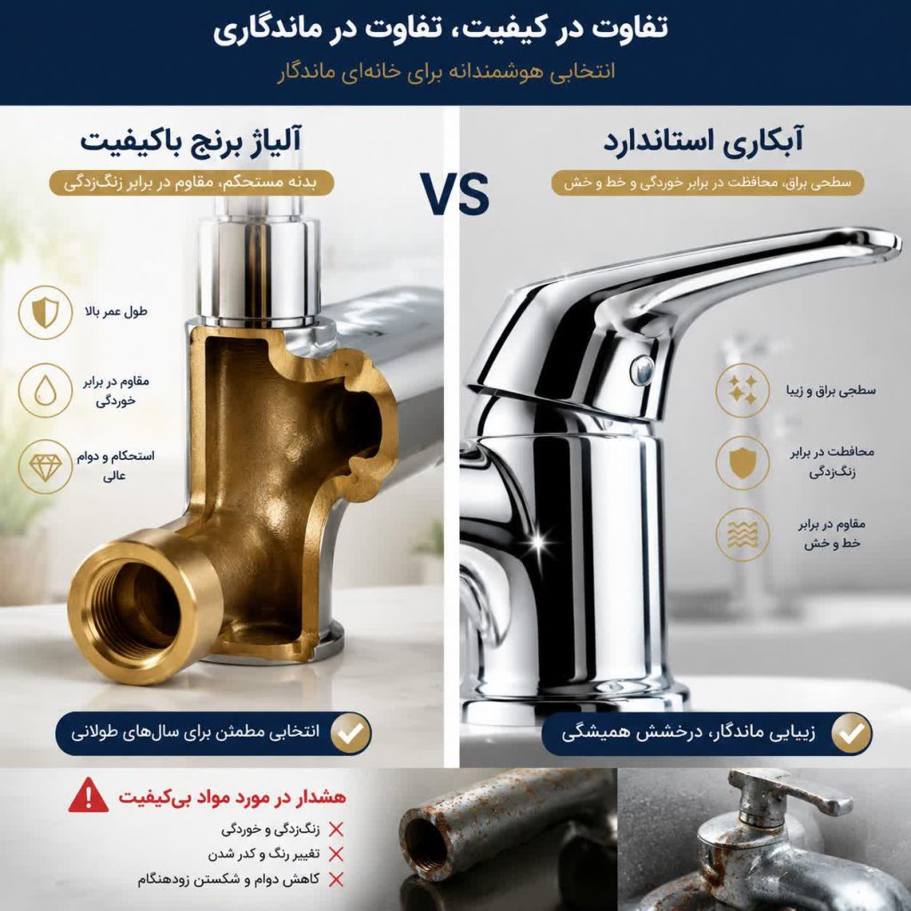 راهنمای خرید شیر ظرفشویی 3 آلیاژ بدنه و اهمیت آبکاری