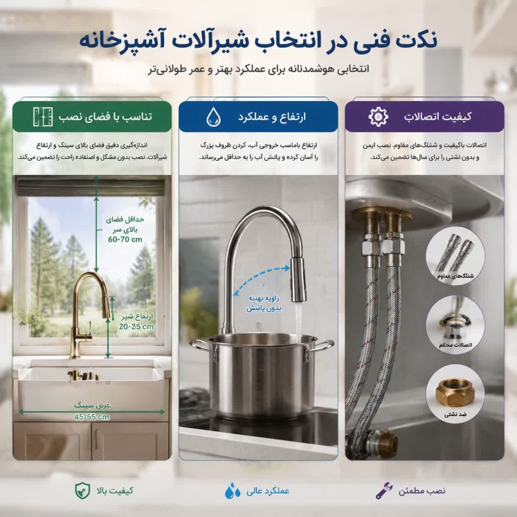 راهنمای خرید شیر ظرفشویی 4 نکات فنی ضروری هنگام انتخاب