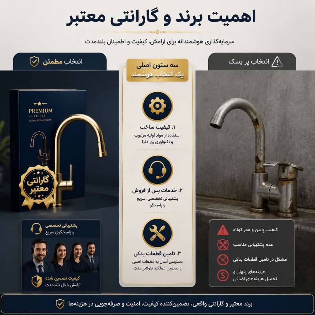 راهنمای خرید شیر ظرفشویی 6 اهمیت برند و گارانتی معتبر