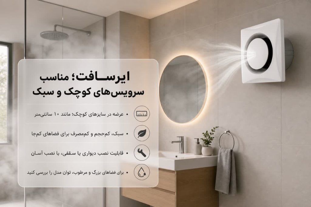 بهترین مارک هواکش دستشویی 8 ایرسافت؛ مناسب سرویسهای کوچک و سبک