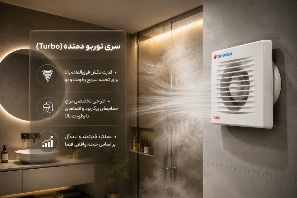 بهترین مارک هواکش دستشویی 7 سری توربو دمنده